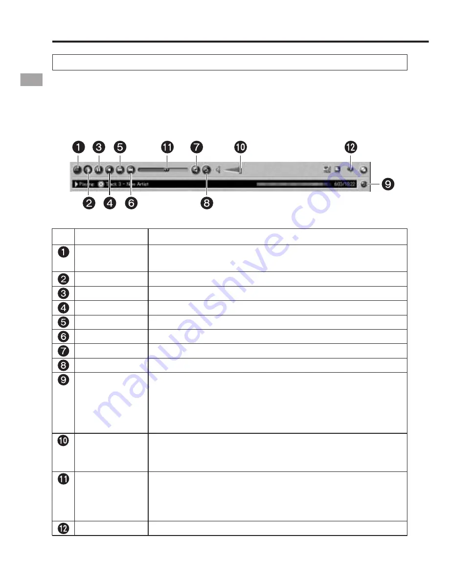 Panasonic Media Manager V2.1 Basic Operating Instructions Manual Download Page 22