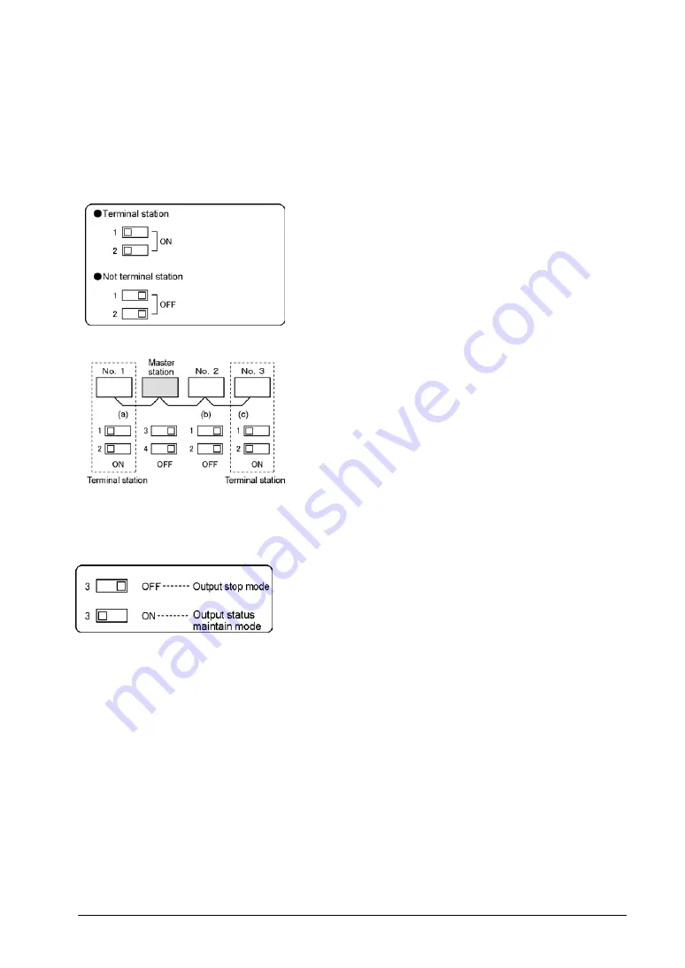 Panasonic MEWNET-F Скачать руководство пользователя страница 71