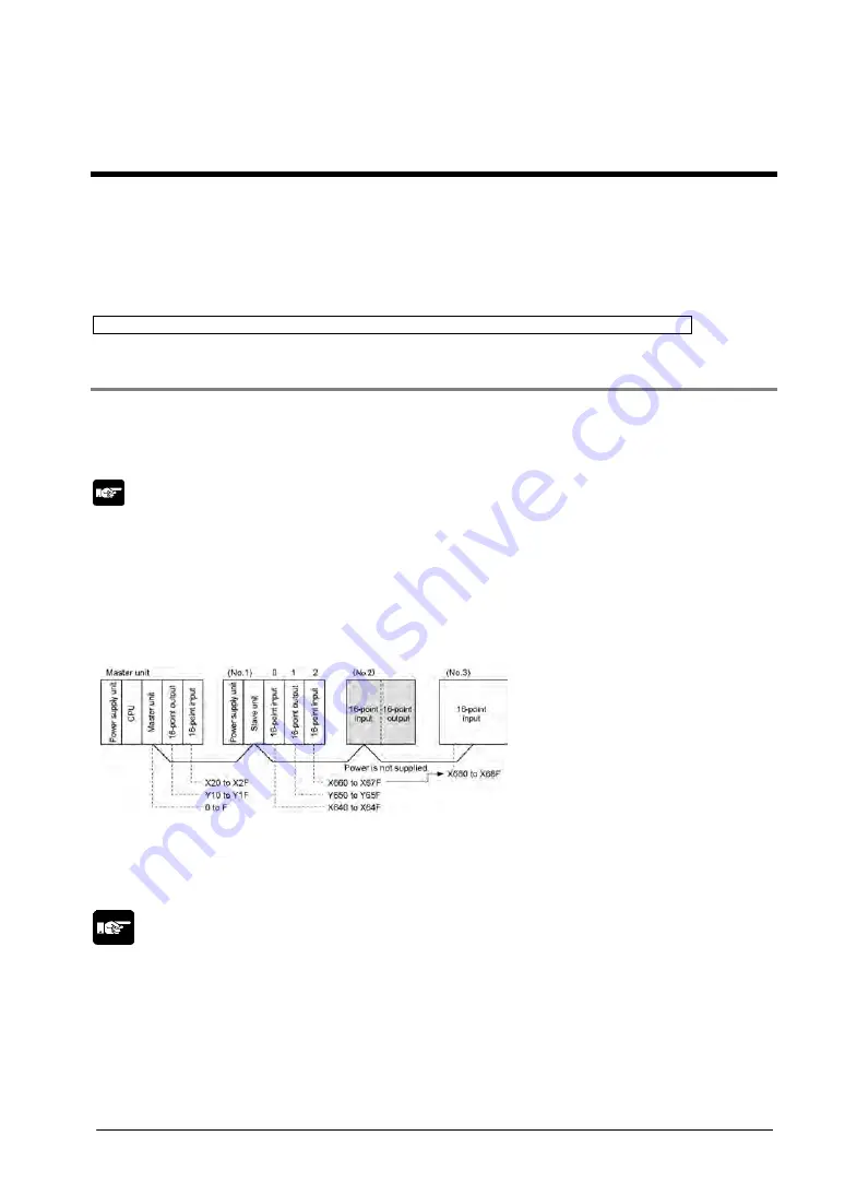 Panasonic MEWNET-F Technical Manual Download Page 79