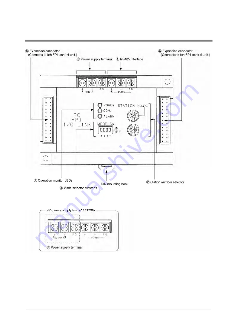 Panasonic MEWNET-F Скачать руководство пользователя страница 147