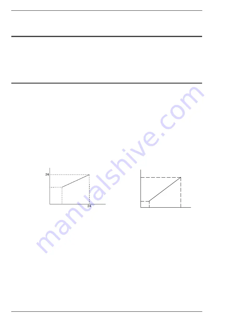 Panasonic MICRO-IMAGECHECKER A100 Series Hardware Manual Download Page 35