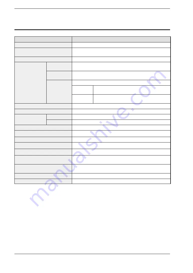 Panasonic MICRO-IMAGECHECKER A100 Series Скачать руководство пользователя страница 66