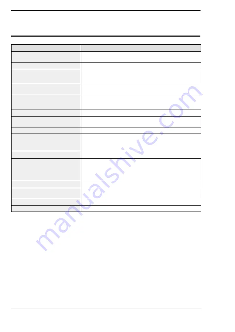 Panasonic MICRO-IMAGECHECKER A100 Series Hardware Manual Download Page 69