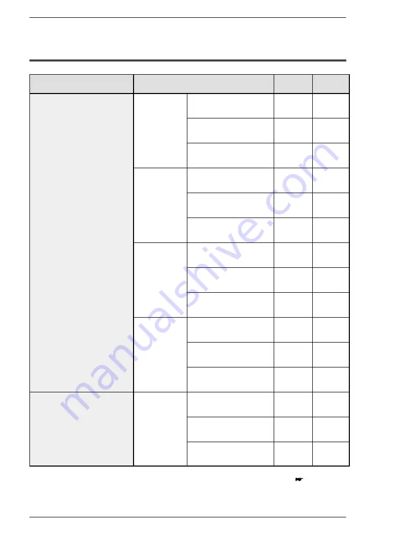 Panasonic MICRO-IMAGECHECKER A100 Series Hardware Manual Download Page 74