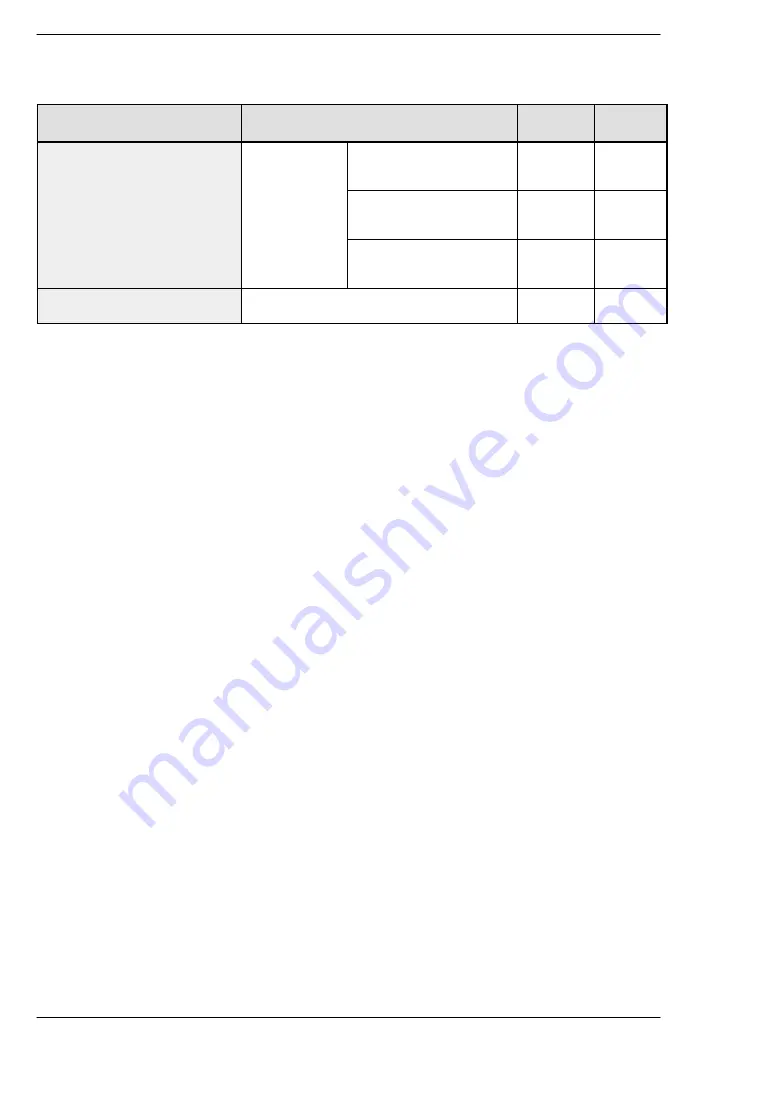 Panasonic MICRO-IMAGECHECKER A100 Series Hardware Manual Download Page 75