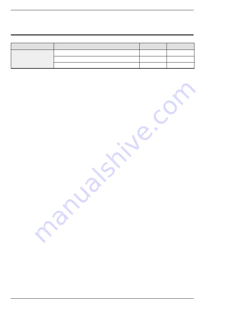 Panasonic MICRO-IMAGECHECKER A100 Series Hardware Manual Download Page 77