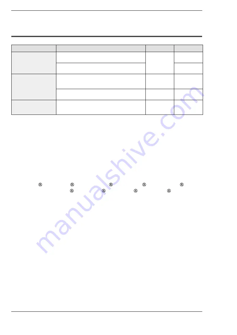 Panasonic MICRO-IMAGECHECKER A100 Series Hardware Manual Download Page 81