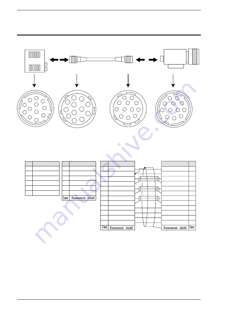 Panasonic MICRO-IMAGECHECKER A100 Series Hardware Manual Download Page 96