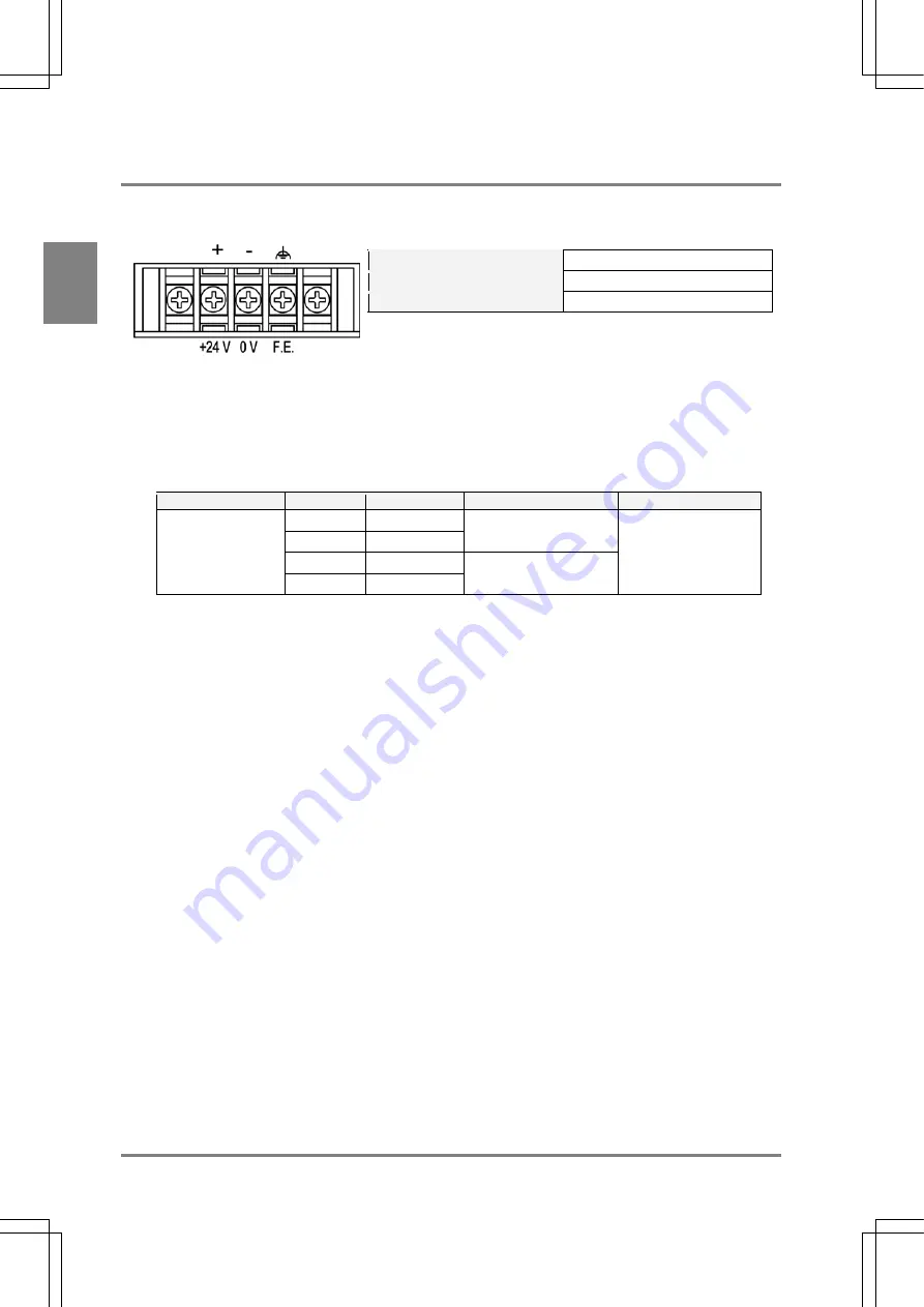 Panasonic Micro-Imagechecker AX40 User Manual Download Page 22