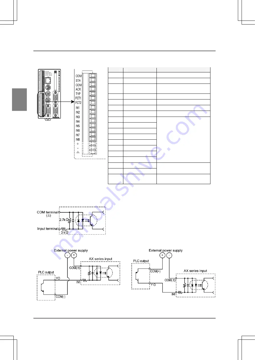 Panasonic Micro-Imagechecker AX40 Скачать руководство пользователя страница 32