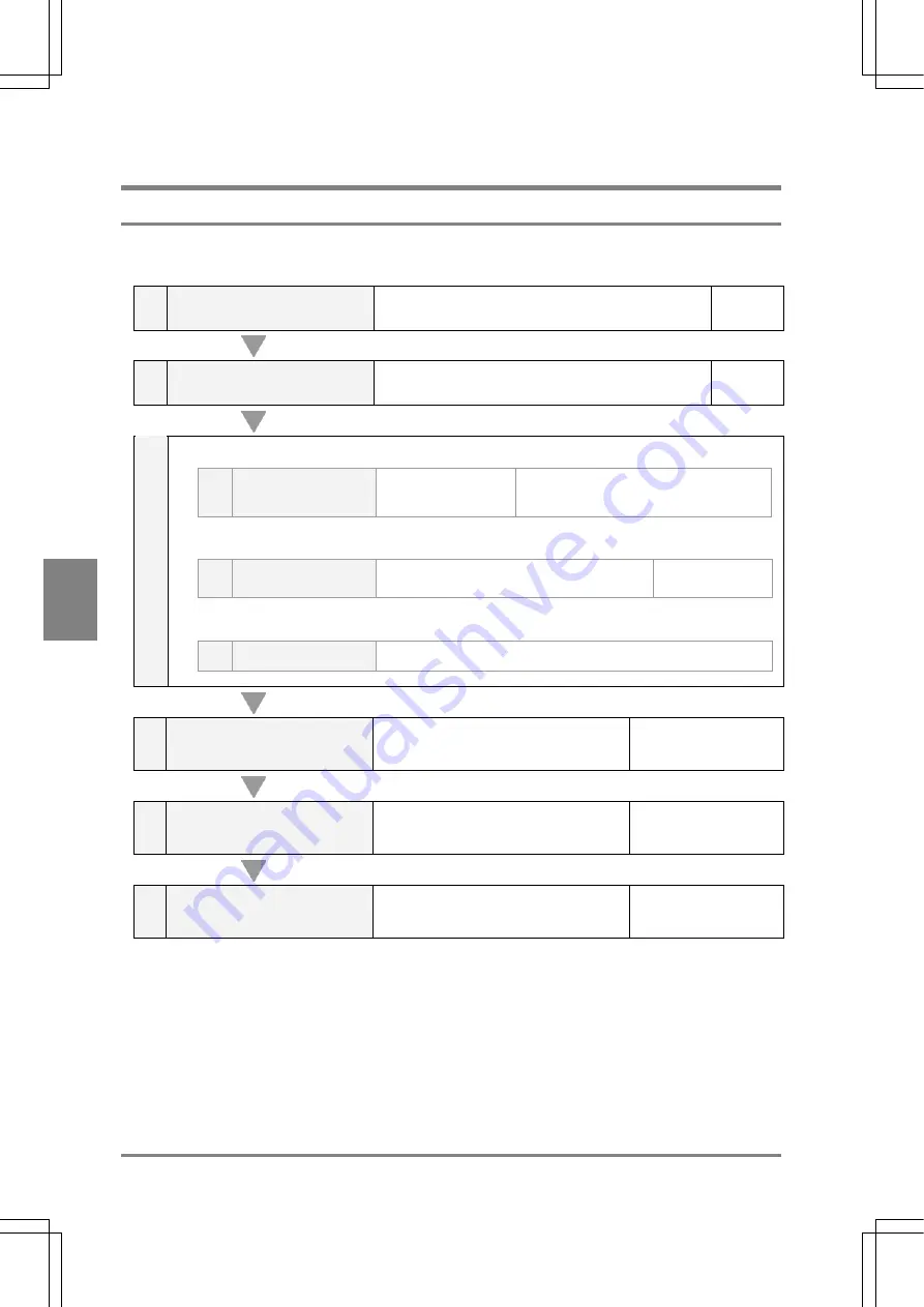 Panasonic Micro-Imagechecker AX40 User Manual Download Page 74