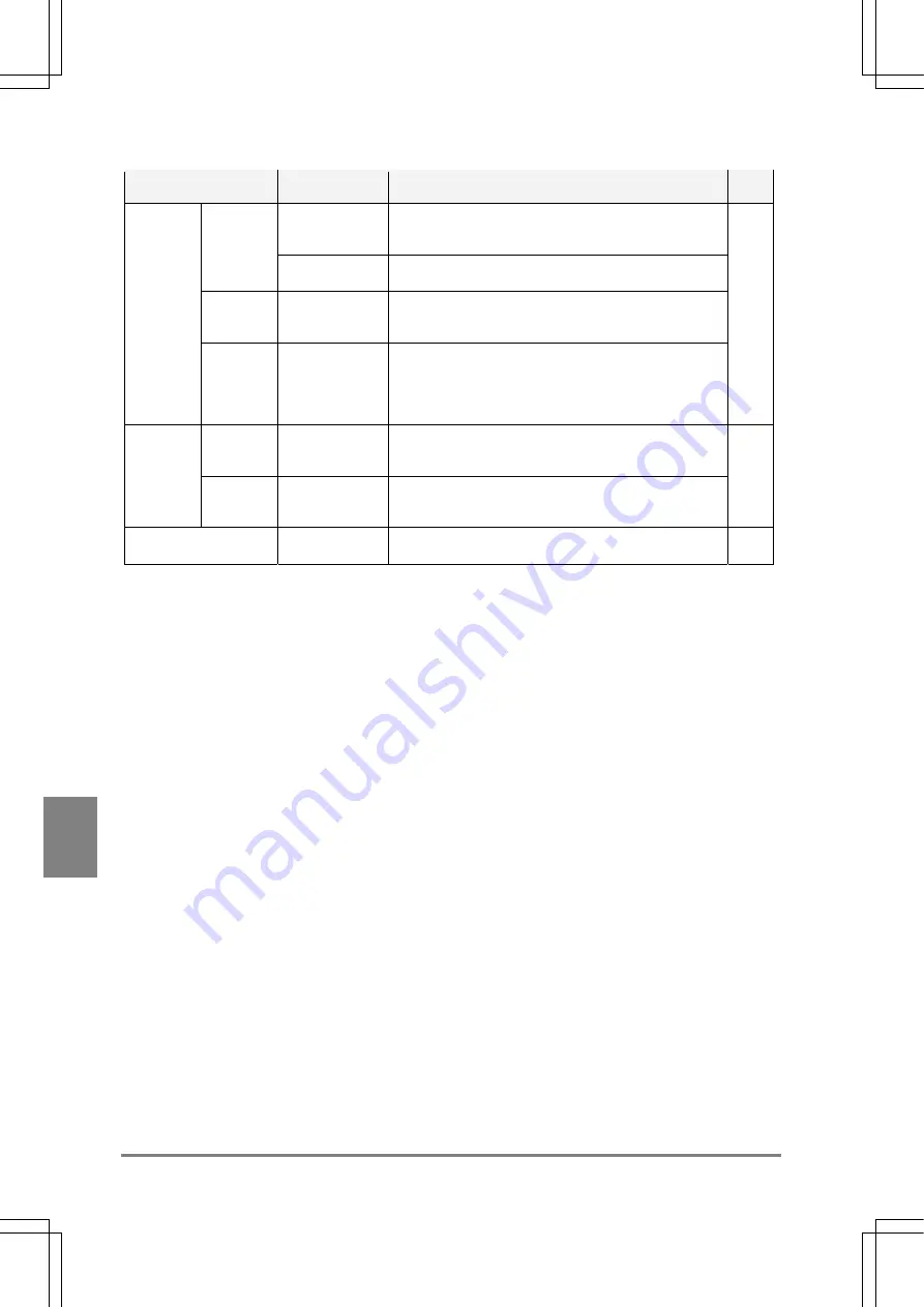 Panasonic Micro-Imagechecker AX40 Скачать руководство пользователя страница 196