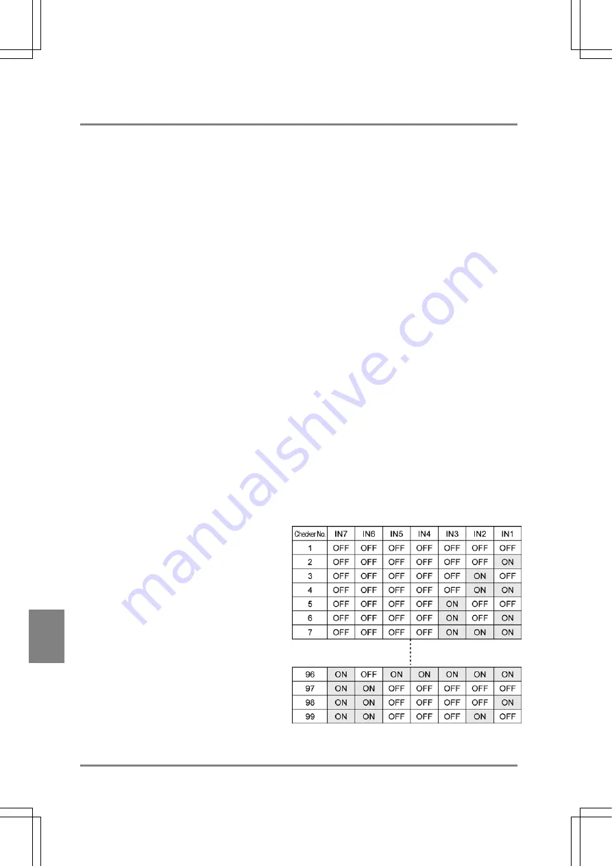 Panasonic Micro-Imagechecker AX40 Скачать руководство пользователя страница 222