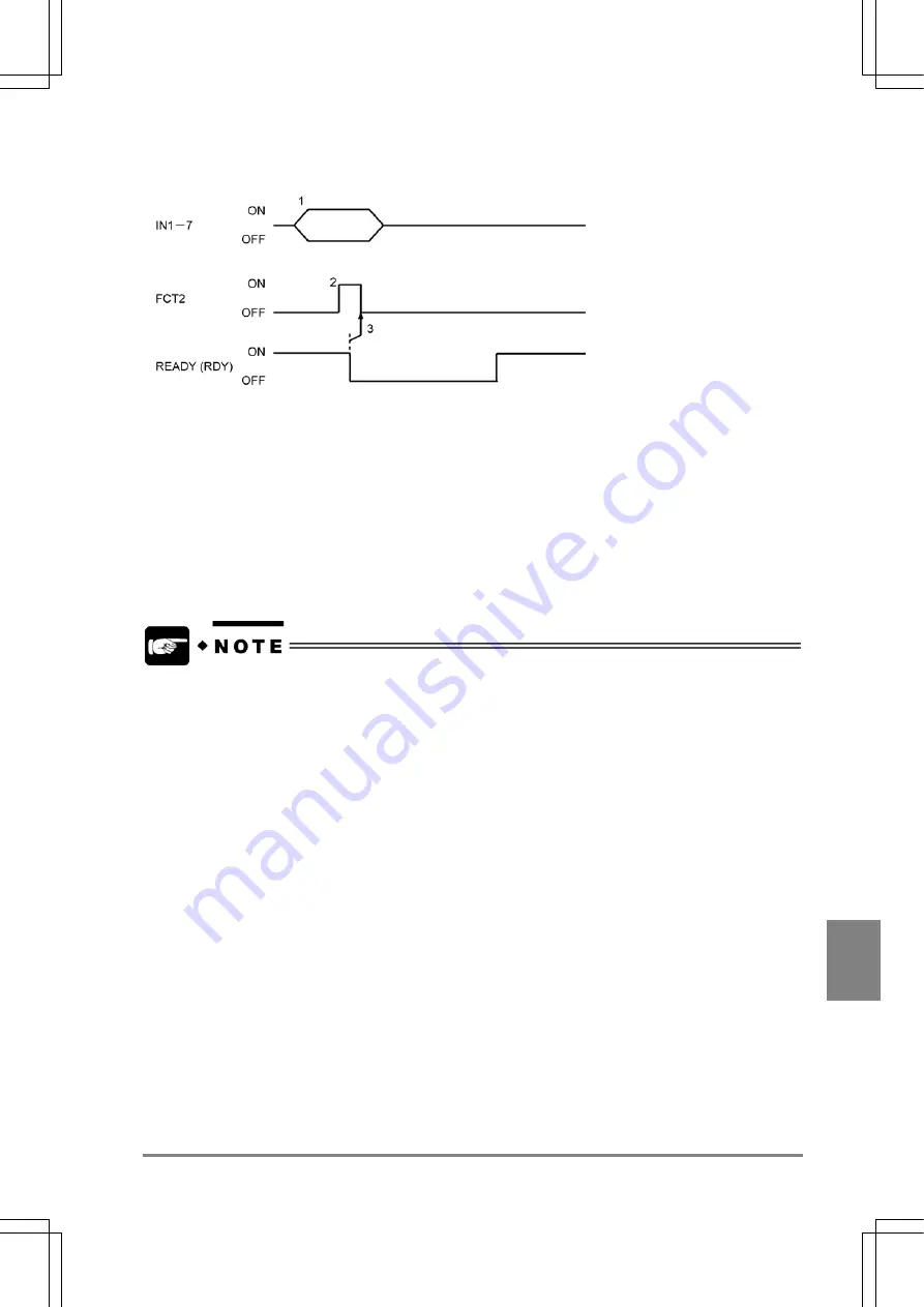 Panasonic Micro-Imagechecker AX40 Скачать руководство пользователя страница 223