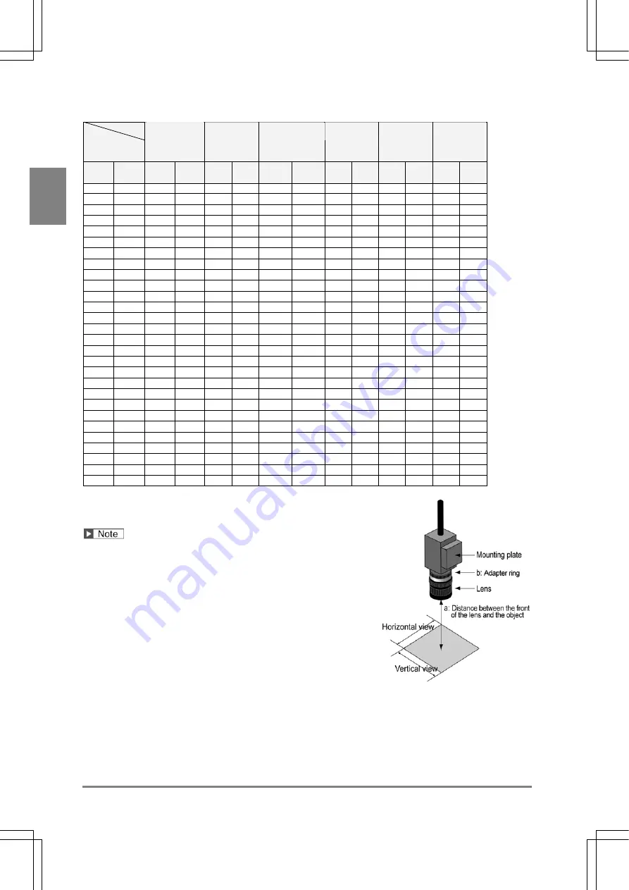 Panasonic Micro-Imagechecker PV310 Скачать руководство пользователя страница 30