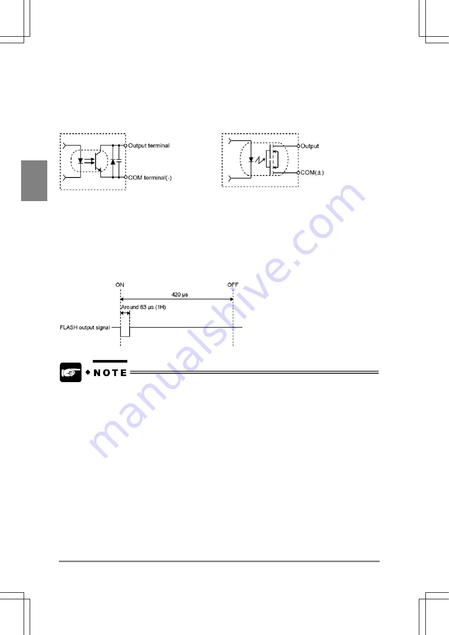 Panasonic Micro-Imagechecker PV310 Скачать руководство пользователя страница 42