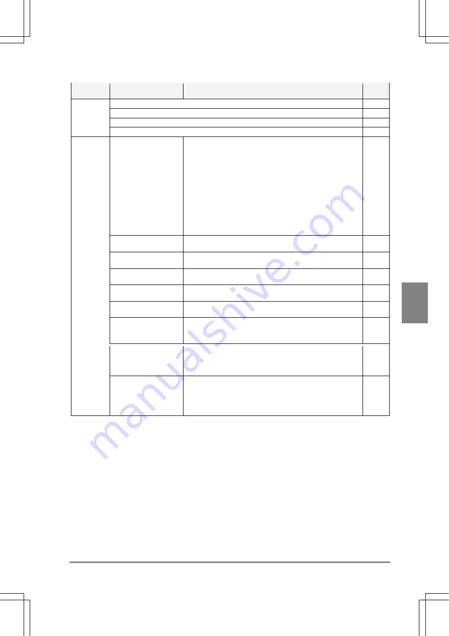 Panasonic Micro-Imagechecker PV310 Use Manual Download Page 79