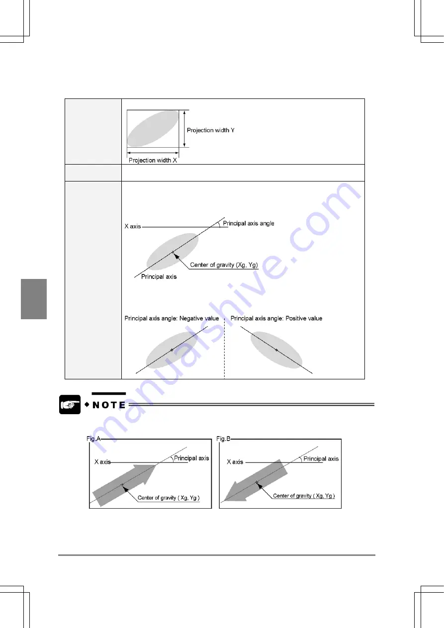 Panasonic Micro-Imagechecker PV310 Скачать руководство пользователя страница 116