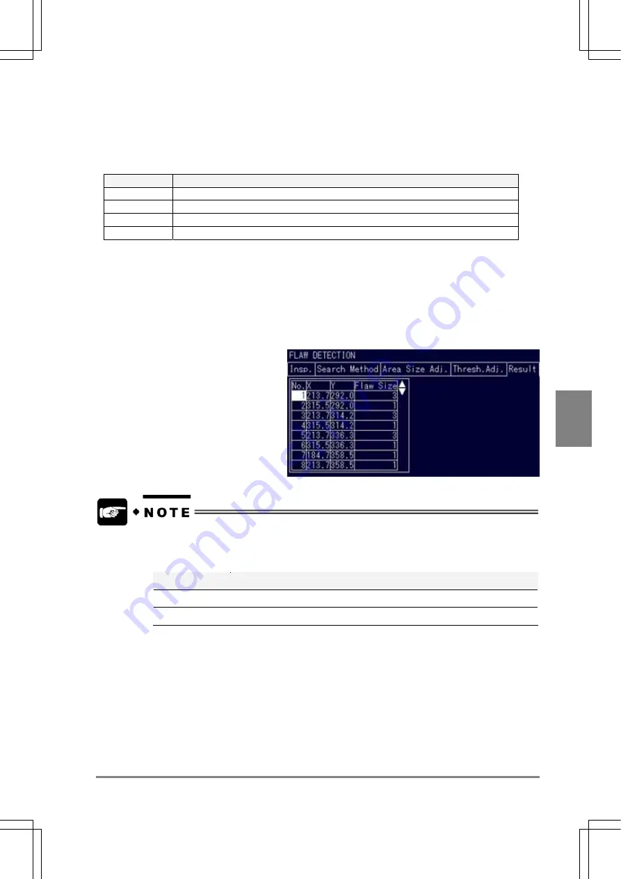 Panasonic Micro-Imagechecker PV310 Скачать руководство пользователя страница 147