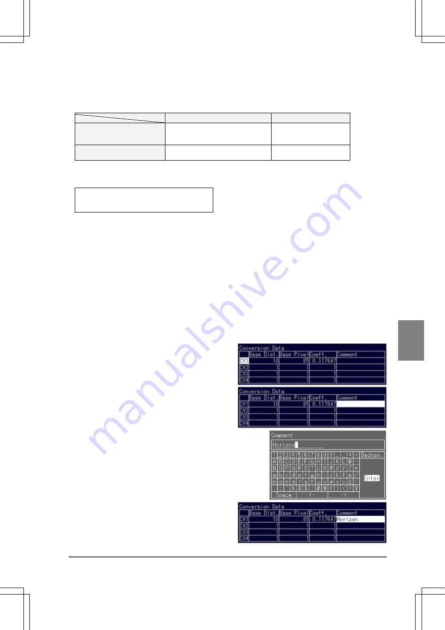 Panasonic Micro-Imagechecker PV310 Use Manual Download Page 187