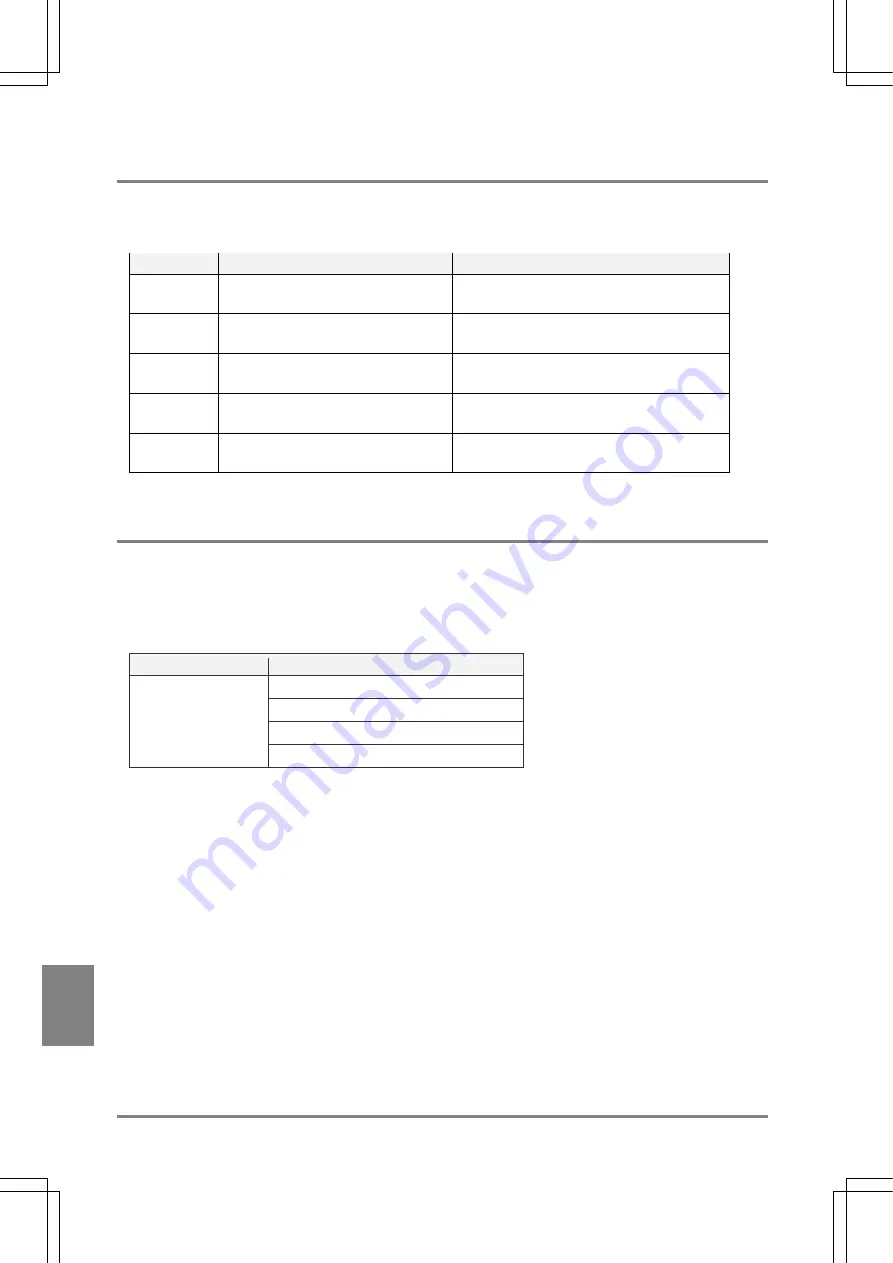 Panasonic Micro-Imagechecker PV310 Скачать руководство пользователя страница 268