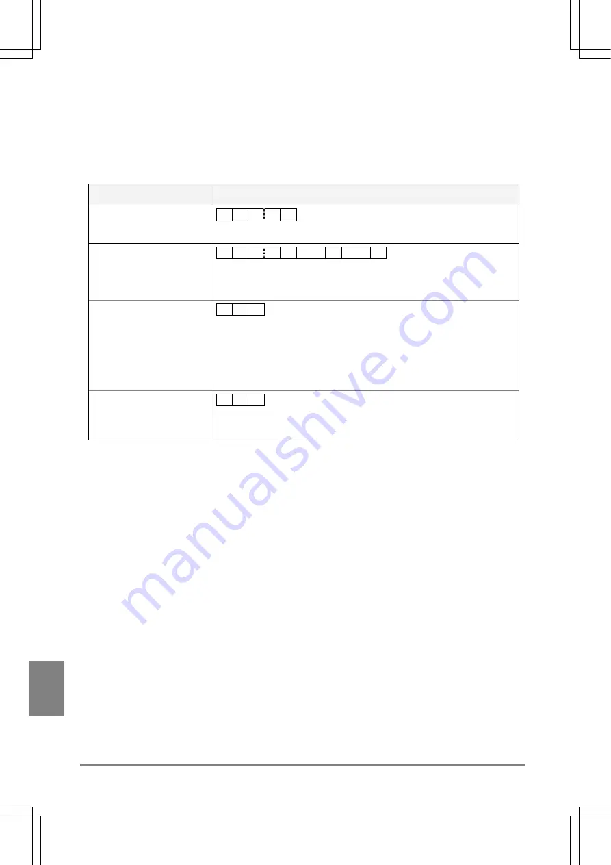 Panasonic Micro-Imagechecker PV310 Скачать руководство пользователя страница 284