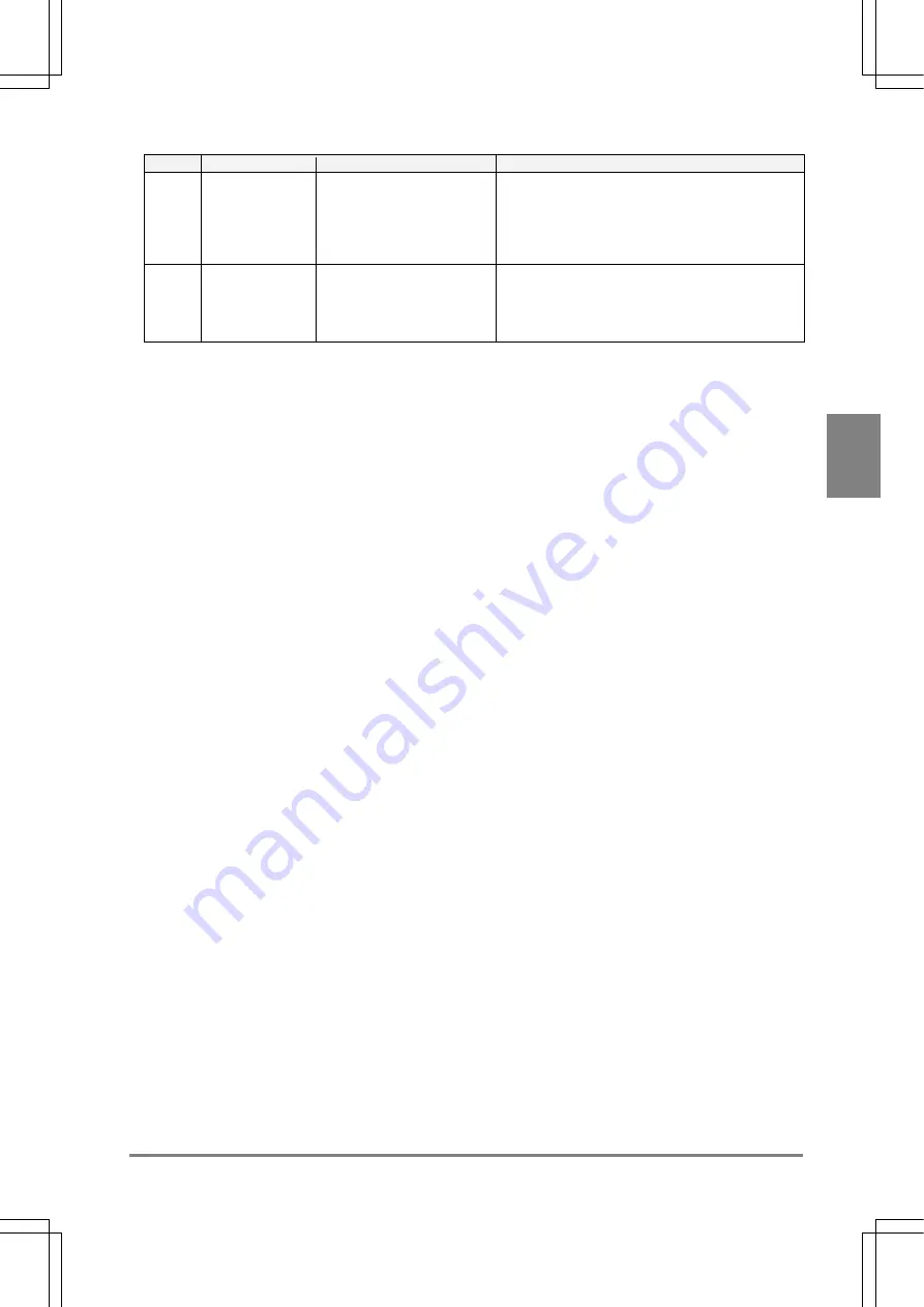 Panasonic Micro-Imagechecker PV310 Use Manual Download Page 327