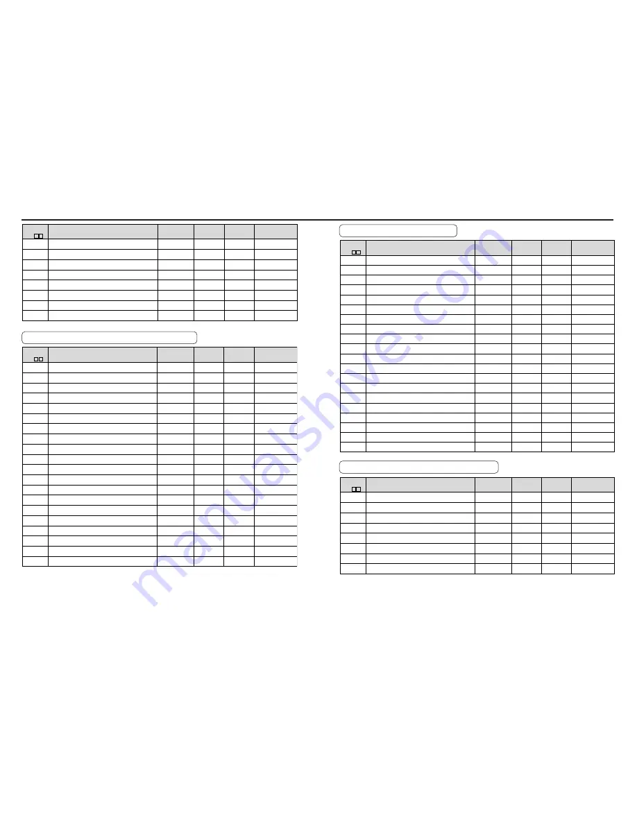 Panasonic MINAS A4-series Technical Reference Download Page 18