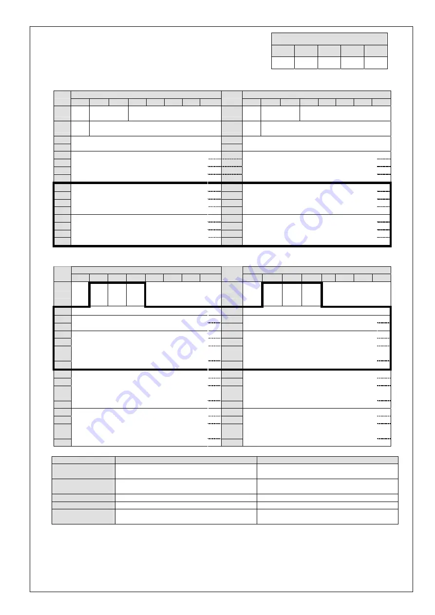 Panasonic MINAS-A5NL Series Technical Reference Download Page 61