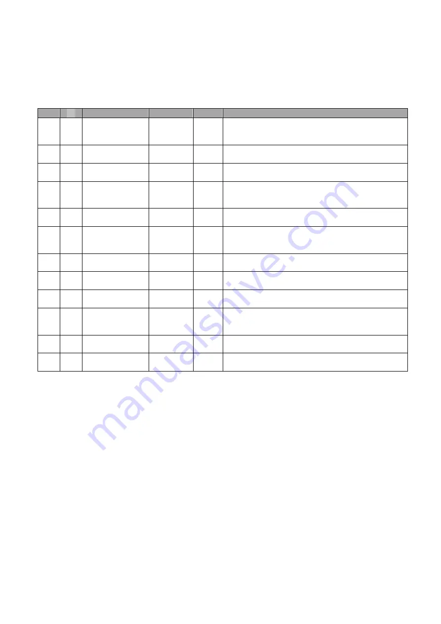 Panasonic Minas-LIQI Series Technical Reference Download Page 43