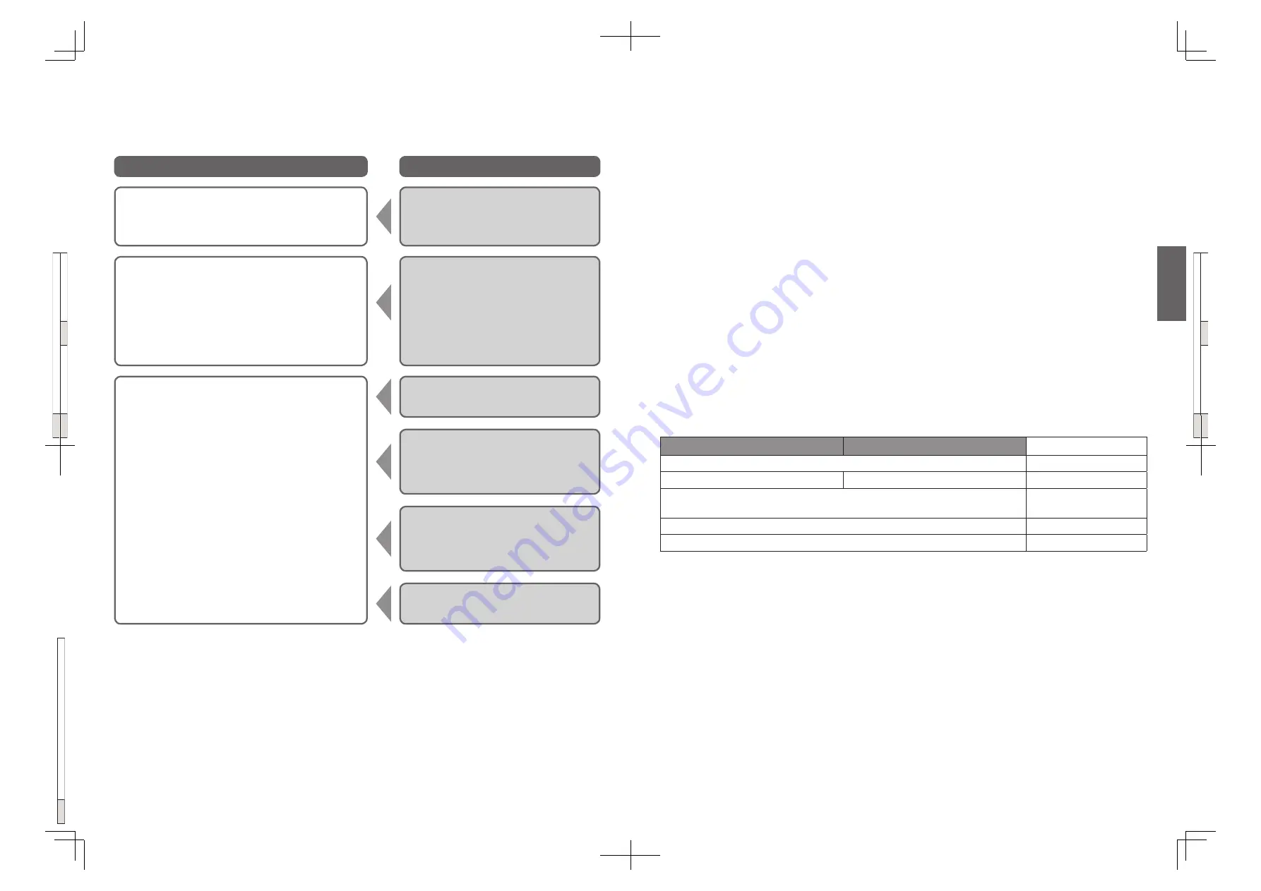 Panasonic MK-ZJ2700 Operating Instructions Manual Download Page 15