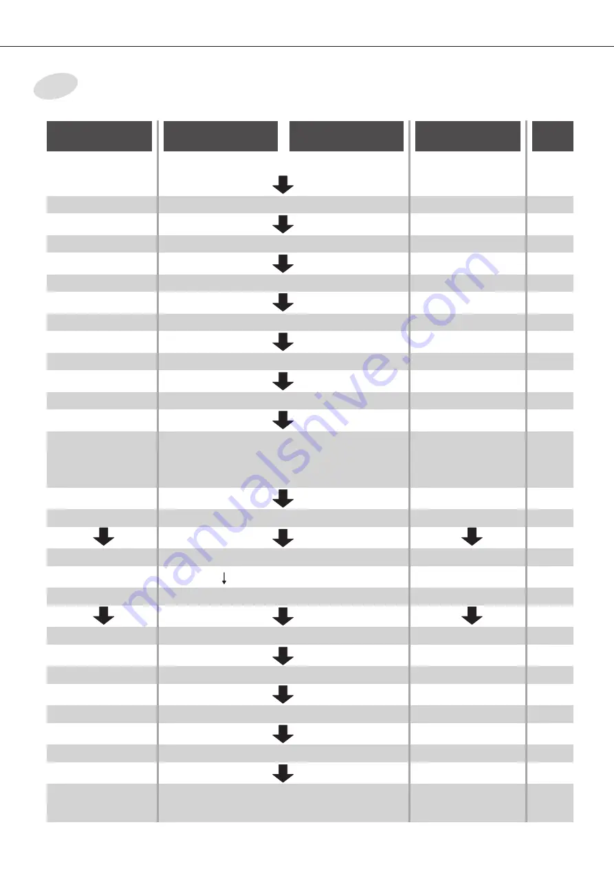 Panasonic MLS-3751 Operating Instructions Manual Download Page 15