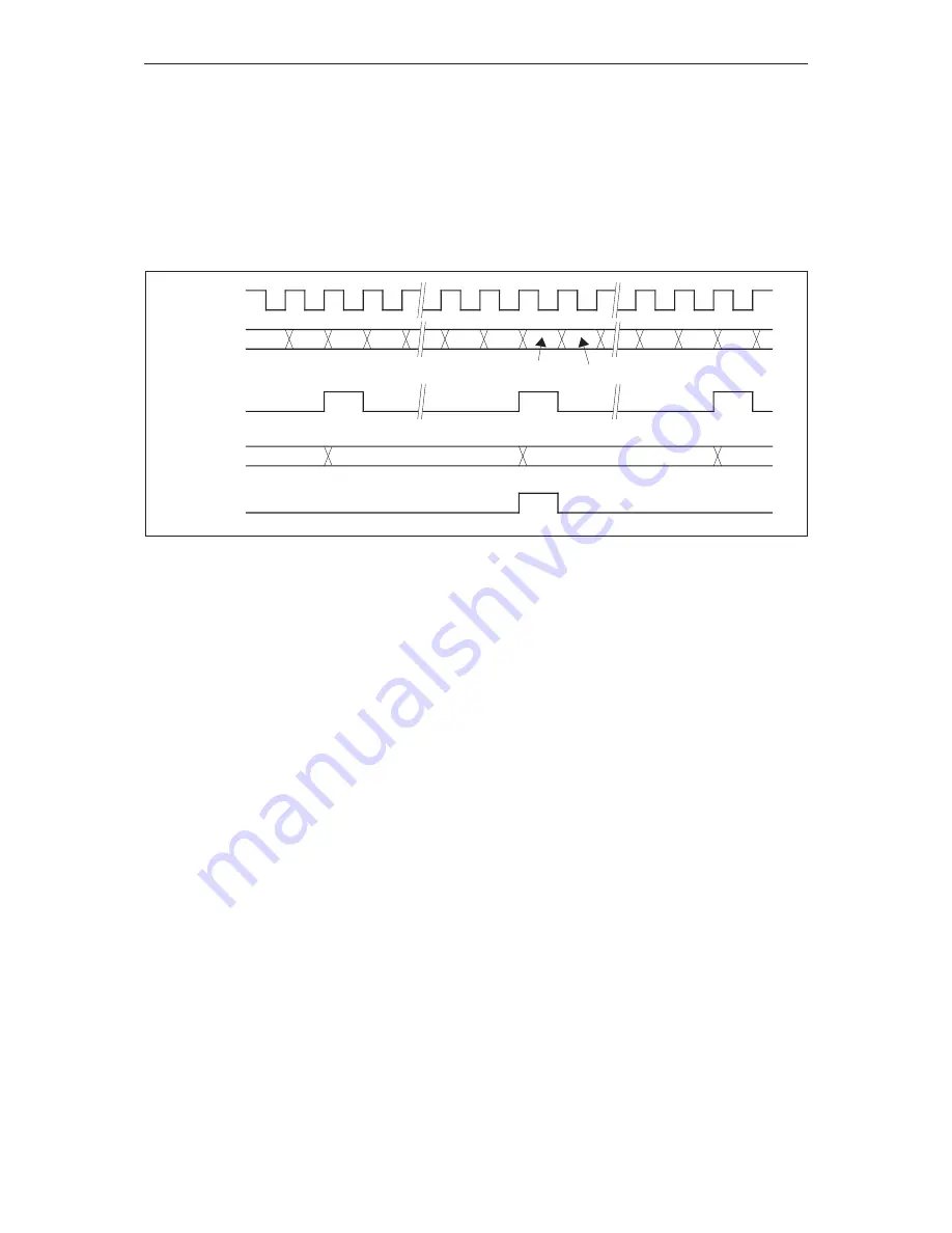 Panasonic MN103001G/F01K User Manual Download Page 250