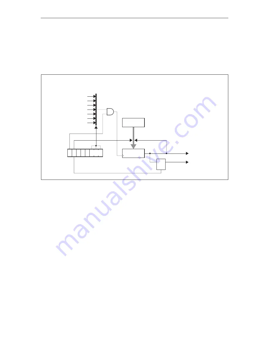 Panasonic MN103001G/F01K Скачать руководство пользователя страница 258