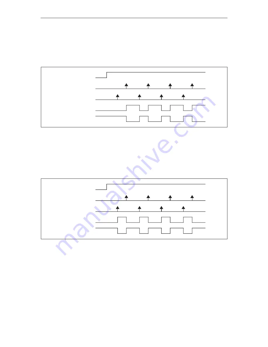 Panasonic MN103001G/F01K User Manual Download Page 276