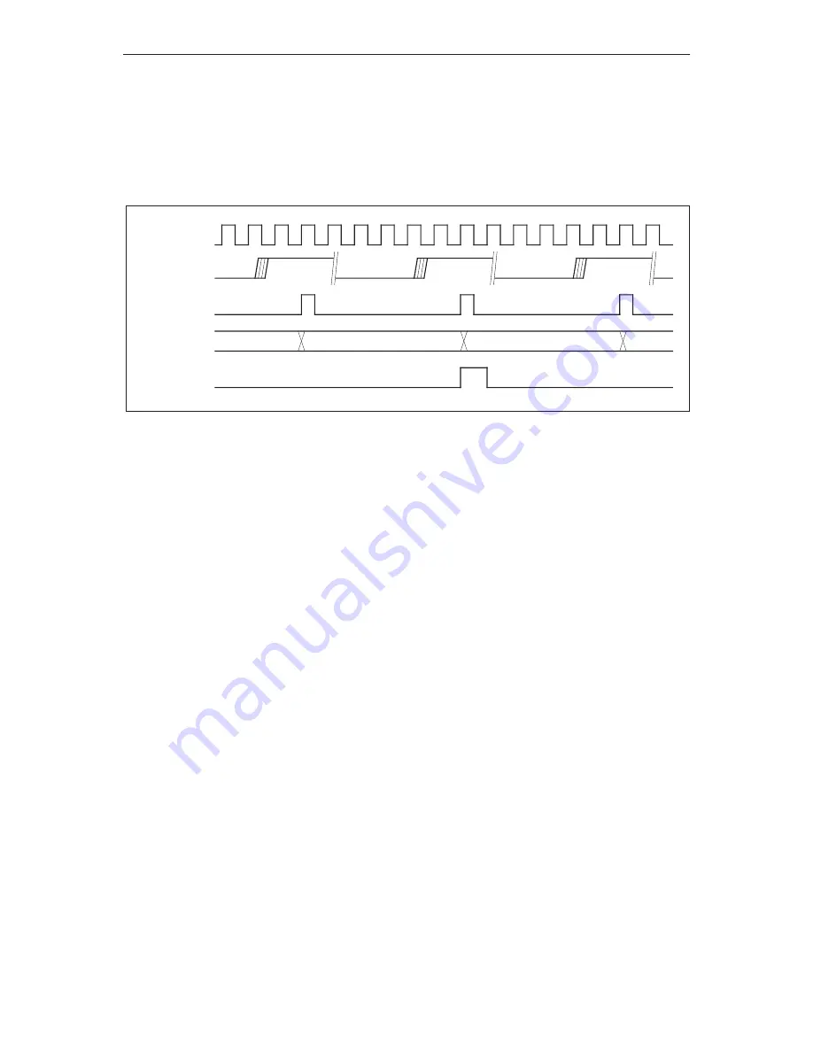 Panasonic MN103001G/F01K User Manual Download Page 291