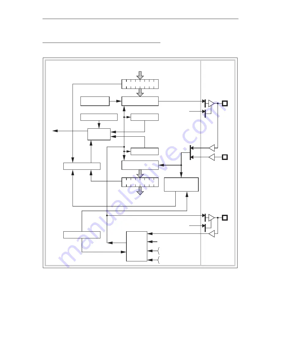 Panasonic MN103001G/F01K Скачать руководство пользователя страница 327