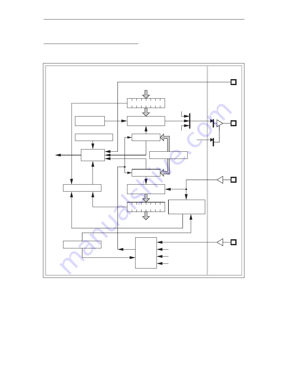 Panasonic MN103001G/F01K Скачать руководство пользователя страница 339