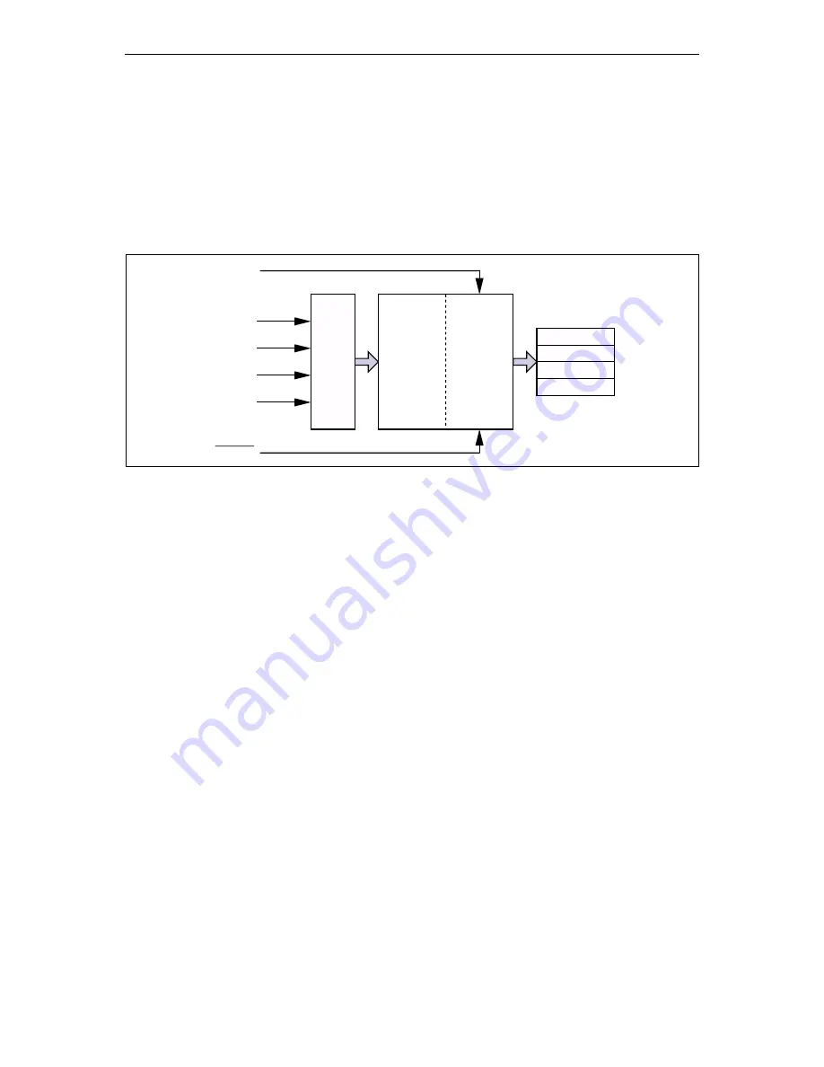 Panasonic MN103001G/F01K Скачать руководство пользователя страница 356