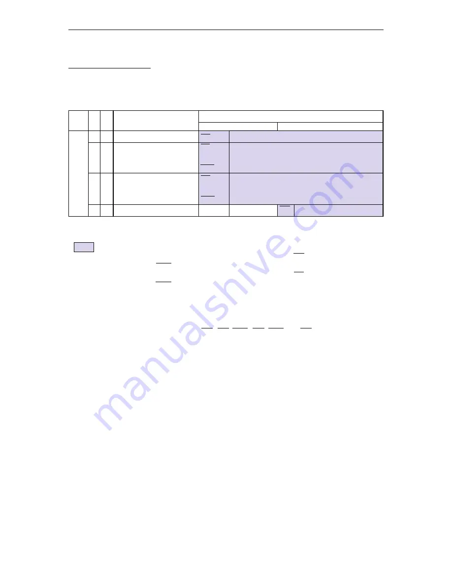 Panasonic MN103001G/F01K Скачать руководство пользователя страница 410