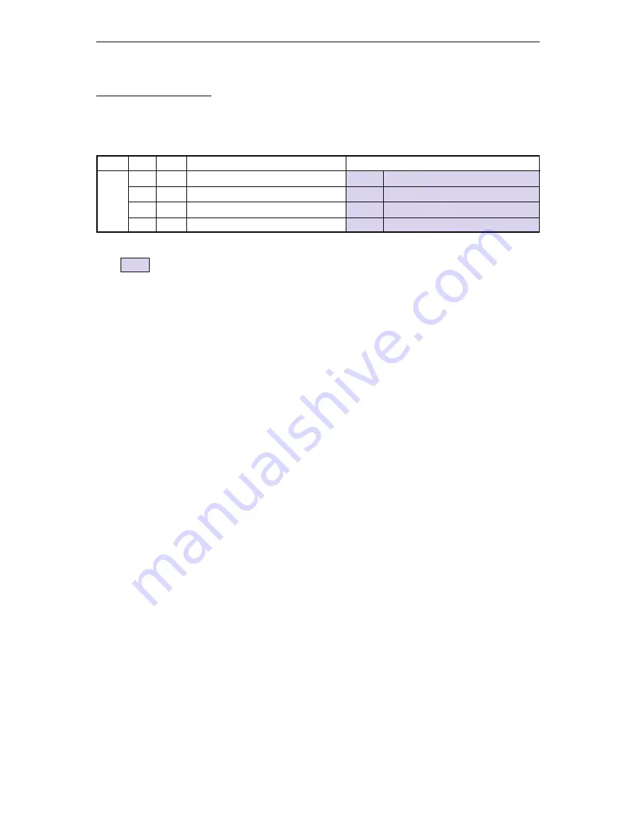 Panasonic MN103001G/F01K User Manual Download Page 413