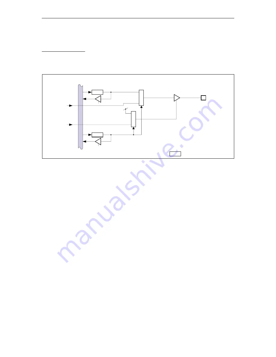 Panasonic MN103001G/F01K User Manual Download Page 427