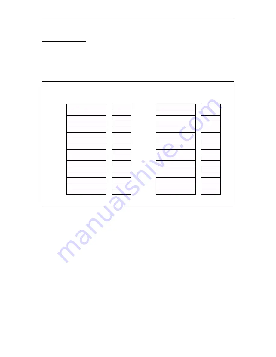 Panasonic MN103001G/F01K User Manual Download Page 437