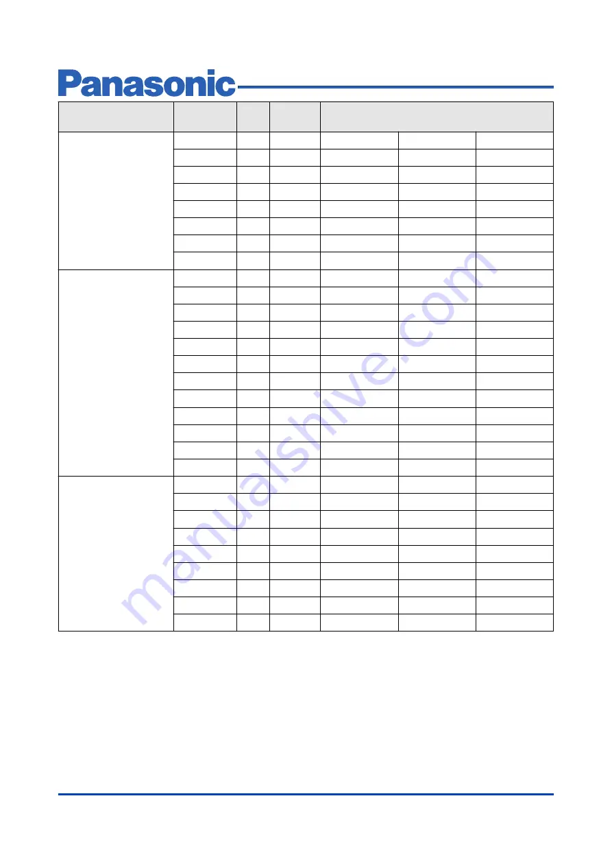 Panasonic MN103SFX1K Manual Download Page 21