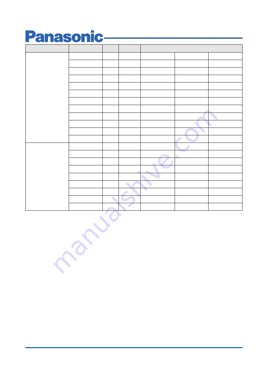 Panasonic MN103SFX1K Manual Download Page 31