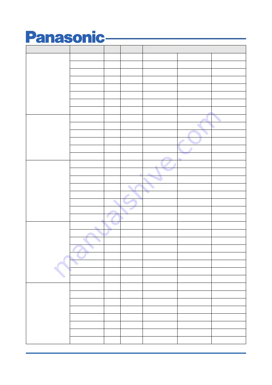 Panasonic MN103SFX1K Manual Download Page 34