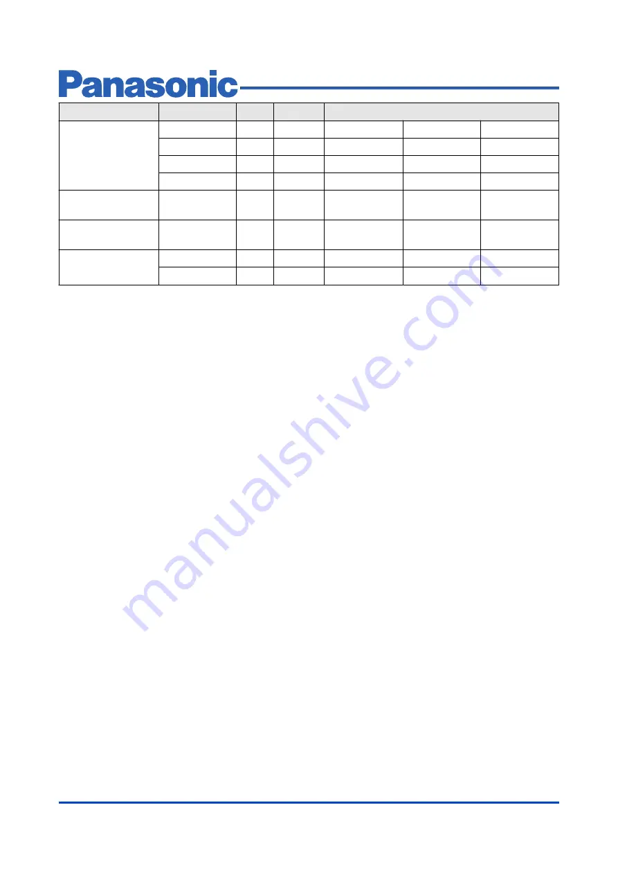 Panasonic MN103SFX1K Manual Download Page 35