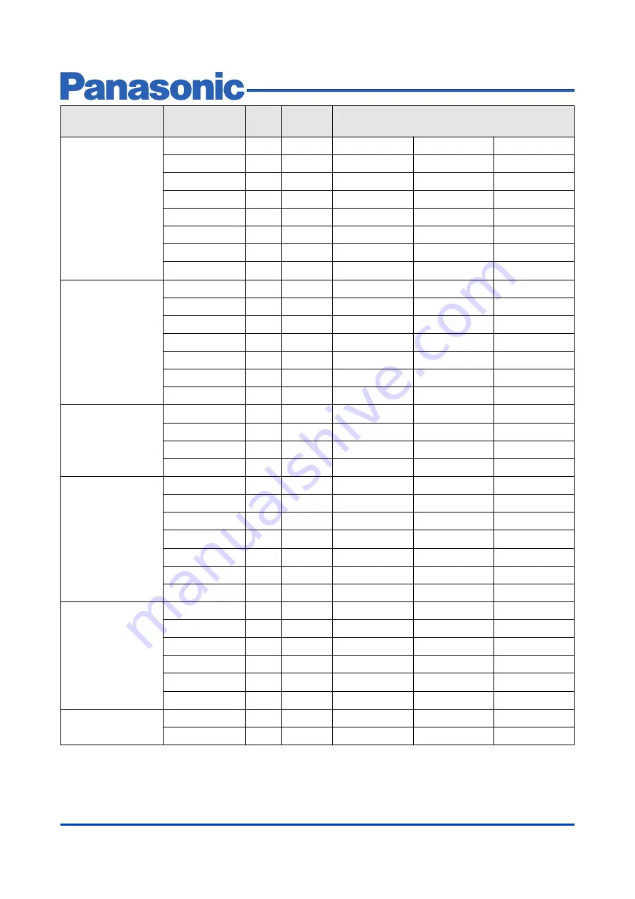 Panasonic MN103SFX1K Manual Download Page 39