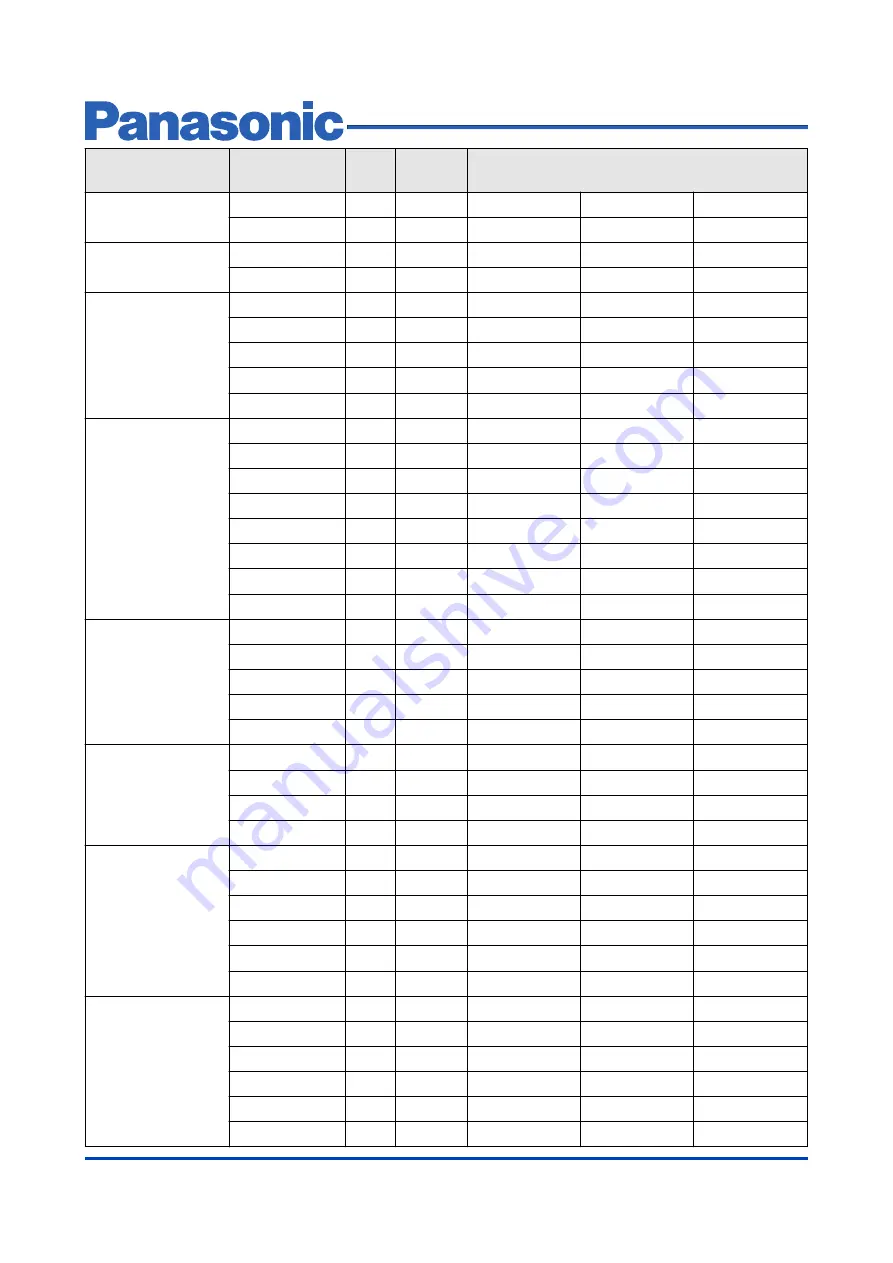 Panasonic MN103SFX1K Manual Download Page 43