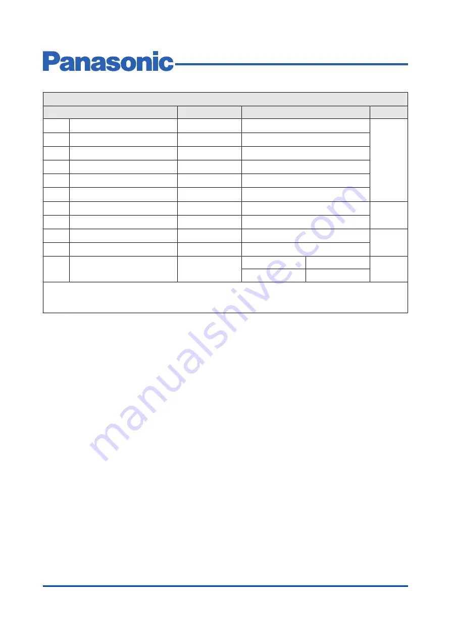 Panasonic MN103SFX1K Manual Download Page 46